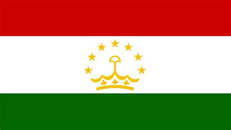 the flag of tajikistan